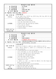[음식레시피][학교급식][레시피][학교급식조리법] 학교급식 표준 레시피 &lt;비빔만두와 수제함박스테이크&gt;입니다.