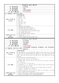 [음식레시피][학교급식][레시피][학교급식조리법] 학교급식 표준 레시피 &lt;허니견과치킨과 치킨마요덮밥&gt;입니다.