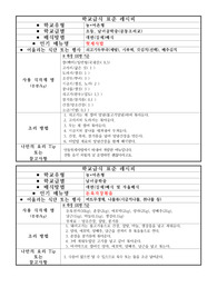 [음식레시피][학교급식][레시피][학교급식조리법] 학교급식 표준 레시피 &lt;헛제사밥과 돈육자장볶음&gt;입니다.