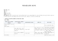 양극성장애 치료적 의사소통 분석 보고서