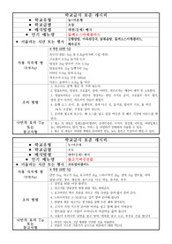 [음식레시피][학교급식][레시피][학교급식조리법] 학교급식 표준 레시피 &lt;들깨소스야채샐러드와 불고기버섯전골&gt;입니다.