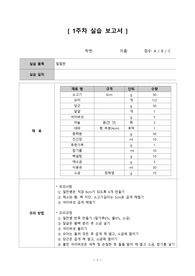 조리원리 및 실습 _ 칠절판 (A+ 만점레포트)