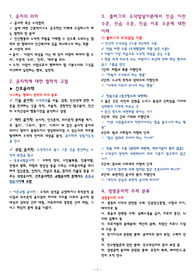 간호학개론 필수적으로 알아야 할 것들 요점정리입니다! 시험 전에 보고 들어가면 많은 도움이 될 것입니당!