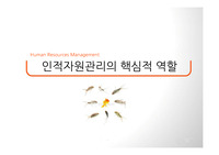 인적자원관리,핵심적역할사례,HRM