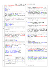 건설 안전 산업 기사 실기_필답 2016~2022