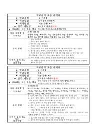 [음식레시피][학교급식][레시피][학교급식조리법] 학교급식 표준 레시피 &lt;하이텍고 밥버거와 김치함박스테이크 조리법&gt;입니다.