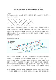 에너지 하베스팅 소재 리포트