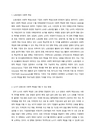노동조합의 사회적 책임과 기업의 사회적책임과의 비교(usr)