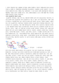 경제학 개론 기말고사 레포트(크루그먼의 경제학 중 부의 공급충격, 정의 수요충격, 재정정책과 통화정책, 대공황, 글로벌 금융위기, 우리나라 외환위기, 코로나 19 경제정책)