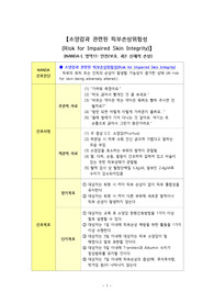 A+ 소양감(가려움증)과 관련된 피부손상위험성/간호과정/간호진단