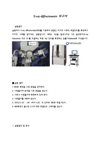 X-ray 회절 분석 리포트