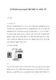 나노 섬유 제조(전기방사)