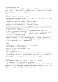 기본간호,성인간호,중환자 간호) 기관절개관, 기관절개관의 모든것