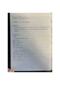 자기조립결합 단분자막 제조