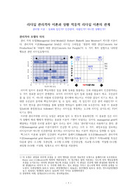 ((강추자료A+)) 리더십 관리격자 이론과 상황 적응적 리더십 이론의 관계  관리망 이론 - 성과와 일인가? 인간관계, 사람인가? 아니면 상황인가?