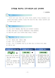 2014 진주 사랑 교육 계획서