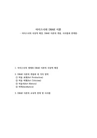 아이스너와 DBAE 이론(아이스너의 사상적 배경, DBAE 이론의 개념, 시사점과 한계점)