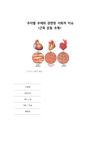 인구기 주차별 주제와 관련된 사회적 이슈