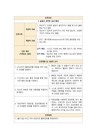 골절 간호진단3개