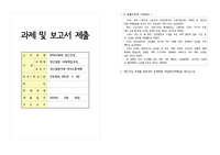 정신질환사례 의사소통계획 (범불안장애, 강박장애, 조현병, 인격장애)