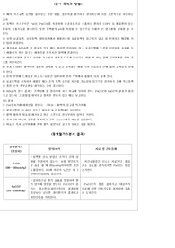 [간호] ABGA 정리