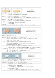 [간호] 정신과 약물