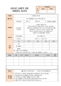 요양병원 낙상지표관리보고서(QPS)