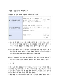 피부 기생충약 복약지도 (유락신, 오메크린,린단)