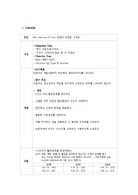 고체온, 비효율적 기도청결 간호진단 인플루엔자 간호과정 입니다. (이론적근거 명확)
