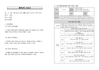 [1트합격] 생체2급 체육지도보고서
