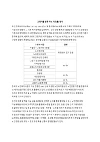 고령자를 분류하는 기준 틀 정리