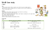 A+받은 당뇨(DM) 케이스, (문헌고찰, 케이스,간호과정 포함)