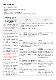 정신간호실습 치료적 의사소통 시나리오 vSim Li Na Chen