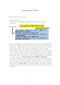 조선시대 승정원일기의 작성과 관리