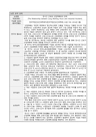 지역사회간호학 논문 요약(장시간 근로와 산업재해와의 관계)