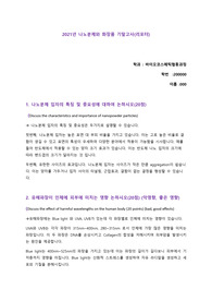 나노분체와 화장품 과제