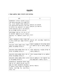 스마트폰 앱의 논리적 이해 2번 리포트