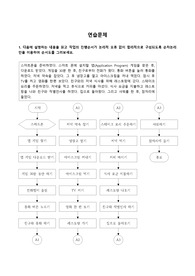 스마트폰 앱의 논리적 이해 6번 리포트