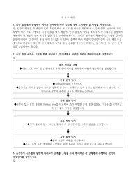 멀티미디어 &#039;사운드 데이터 관련 문제 풀이2&#039; 리포트