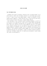 운영체제 &#039;TAS 기계 명령어의 개념&#039; 리포트