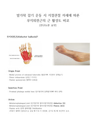 발가락 감기 운동 시 지절관절 자세에 따른 무지외전근의 근 활성도 비교