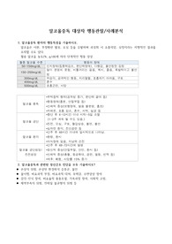 A+)알코올중독 대상자 행동관찰/사례분석, 간호중재2개