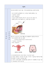 성인간호학실습_수술실 실습일지