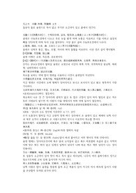 본초품휘정요 융염, 광명염, 녹염, 철, 생철.hwp