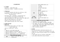 아동간호학 뇌기능장애 아동 시험 정리본
