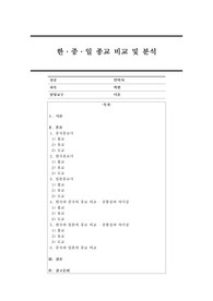 한중일이 공통적으로 가지고 있는 종교 (유교, 불교, 도교)를 비교하고 공통점과 차이점을 보고서로 쓰시오