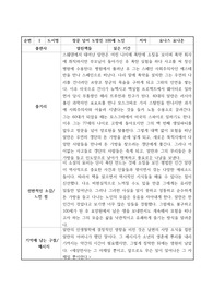 창문넘어 도망친 100세 노인