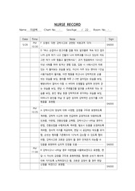 정신간호학실습 강박장애 간호기록과 MSE 드림널스