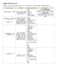 정신간호학실습 이상행동 체크리스트 (알코올사용장애, 강박장애, 공황장애, 성격장애)