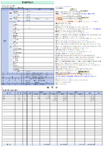 [회사업무] 공사원가계산서(엑셀서식, 자동계산)